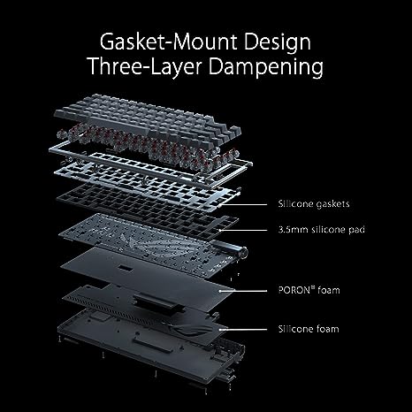 ASUS ROG Azoth 75% Wireless DIY Custom Gaming Keyboard, OLED Display, Three-Layer Dampening, Hot-Swappable ROG NX Red Switches & Keyboard Stabilizers, PBT Keycaps, RGB-Black - Image 2